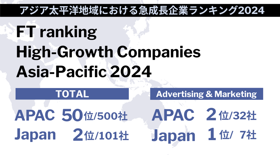 アジア急成長企業2024