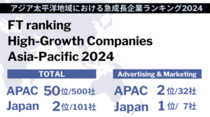 アジア太平洋地域における急成長企業ランキング2024 FT ranking High-Growth Companies Asia-Pacific 2024